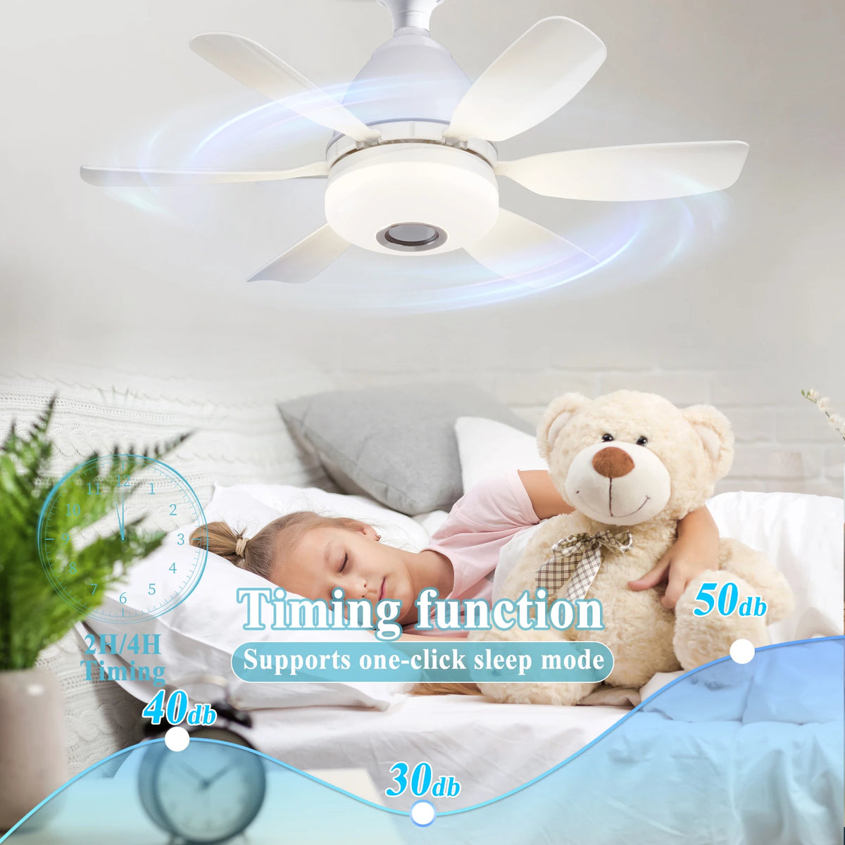 Ceiling Led Fan Light Moving Head Intelligent Dimming Fan Bulb Home Decor 360 Rotating Remote Control Modern E27 Ceiling Fan