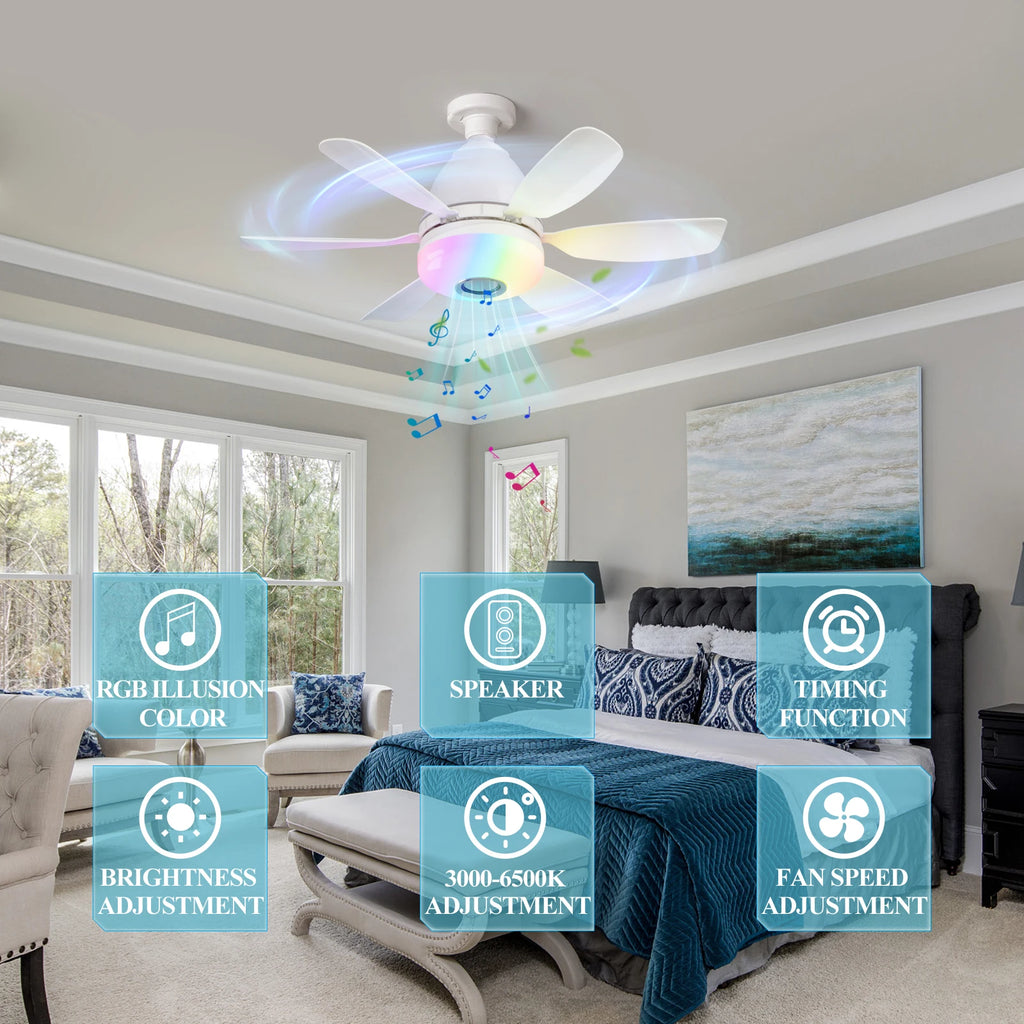 Ceiling Led Fan Light Moving Head Intelligent Dimming Fan Bulb Home Decor 360 Rotating Remote Control Modern E27 Ceiling Fan